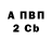 Бутират оксибутират Dinara Kozlova.